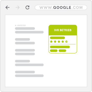 Google-Suchergebnisseite mit hervorgehobenem Unternehmensprofil, illustriert die Vorteile der Nutzung von Google Unternehmensprofilen für lokale SEO und erhöhte Sichtbarkeit.